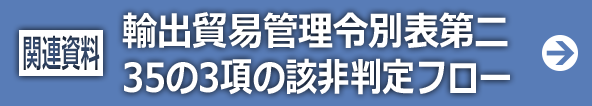 関連資料：輸出貿易管理令別表第二35の3項の該非判定フロー